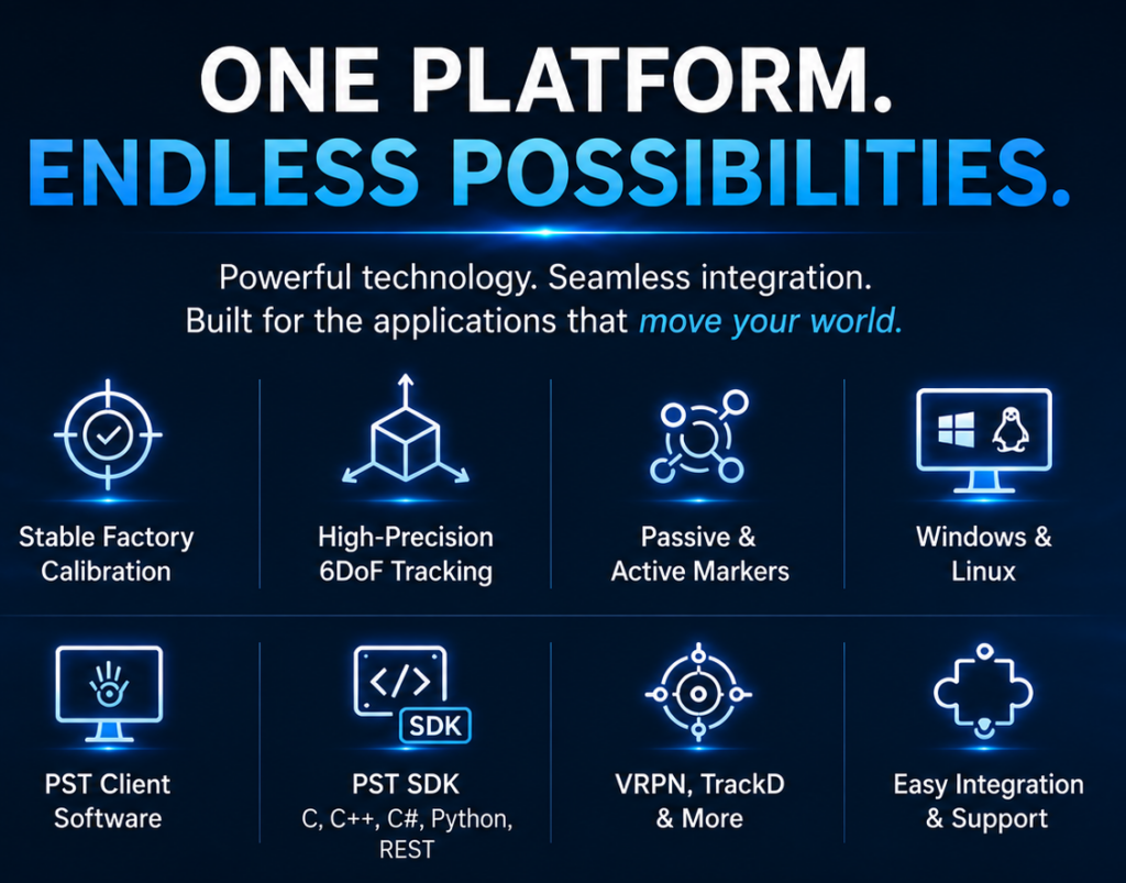 one platorm endless possibilities pst